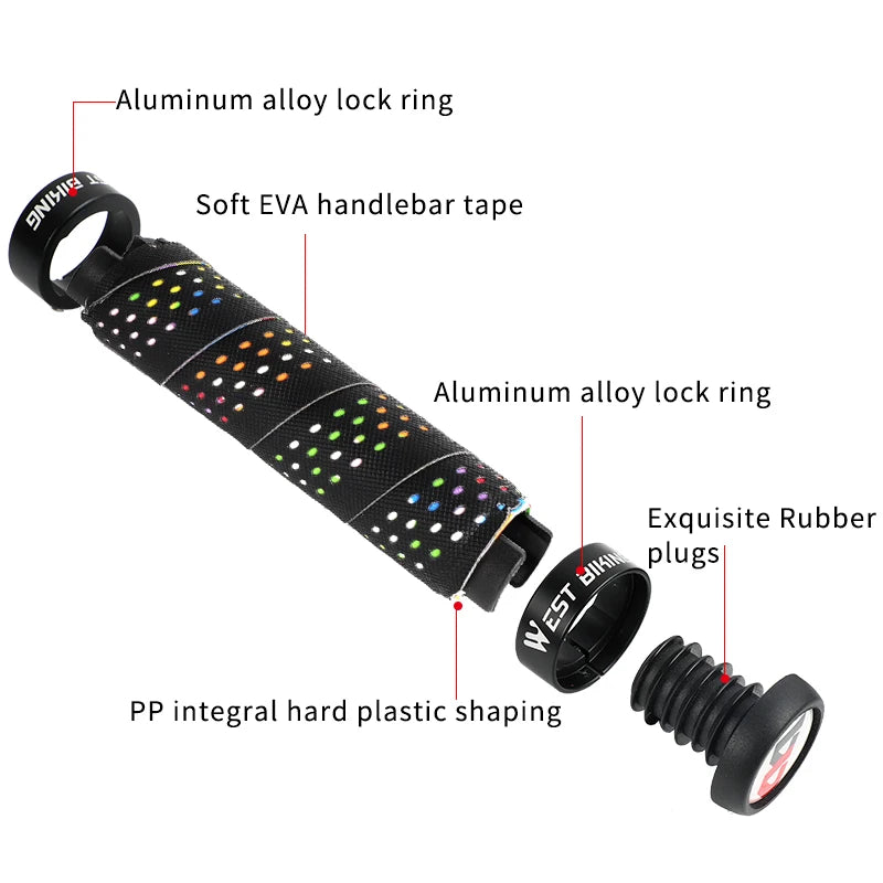 non-slip bicycle handlebar grips, view 5 - MRSLM