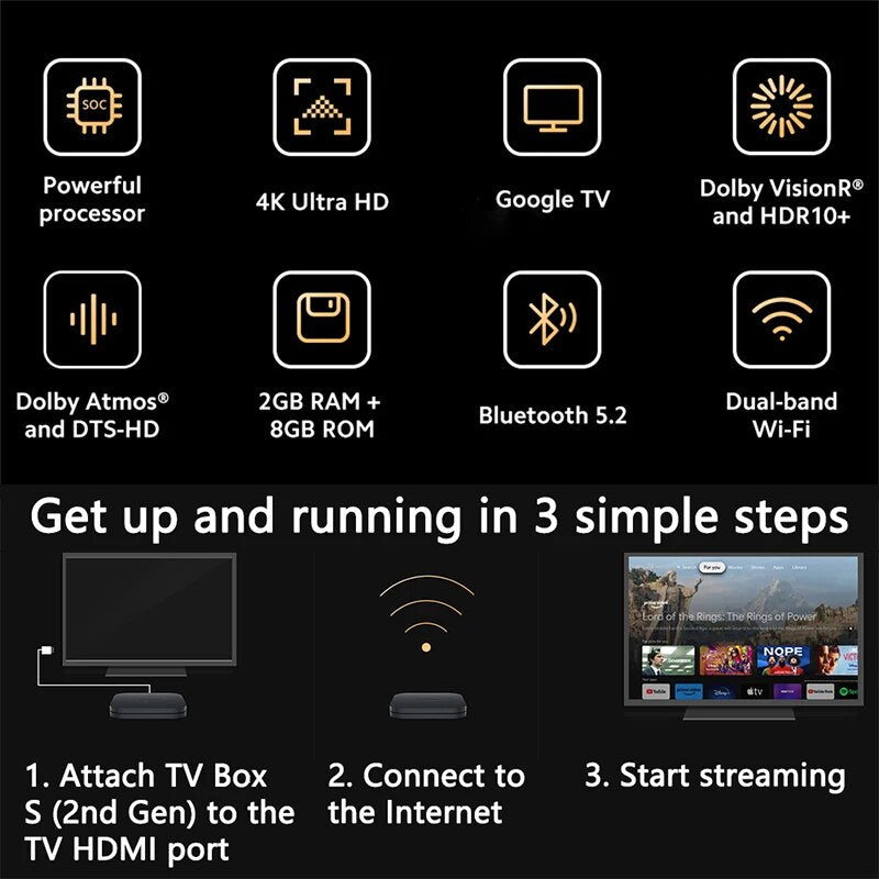 4k ultra hd smart tv box, view 9 - MRSLM