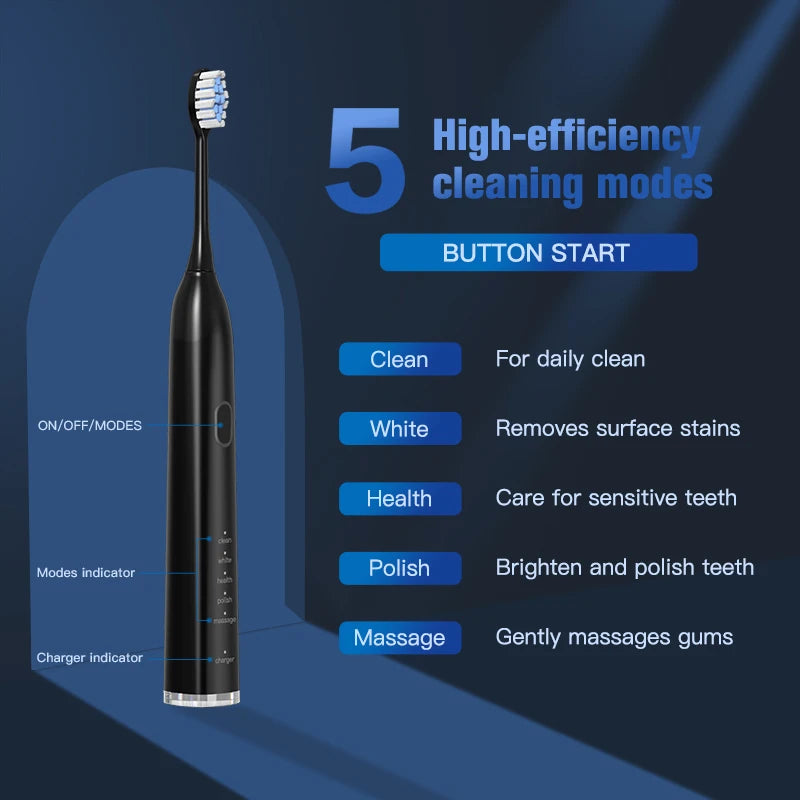 sonic electric toothbrush with 5 modes, view 4 - MRSLM