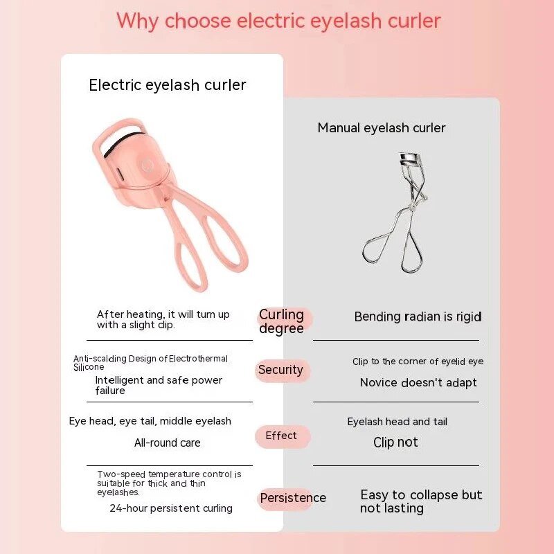 Portable Electric Heated Eyelash Curler - Long Lasting Curls