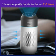 Portable mini HEPA car air purifier, view 4 - MRSLM