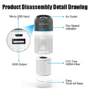 Portable mini HEPA car air purifier, view 5 - MRSLM