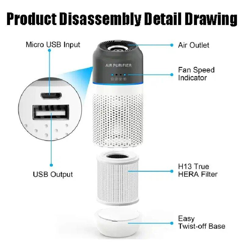 Portable mini HEPA car air purifier, view 5 - MRSLM