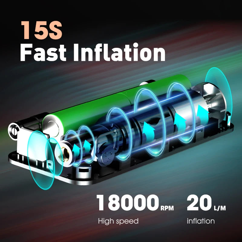 portable rechargeable air pump tire inflator, view 4 - MRSLM