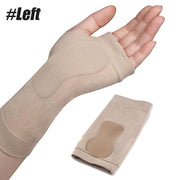 sports wrist support sleeves, view 3 - MRSLM