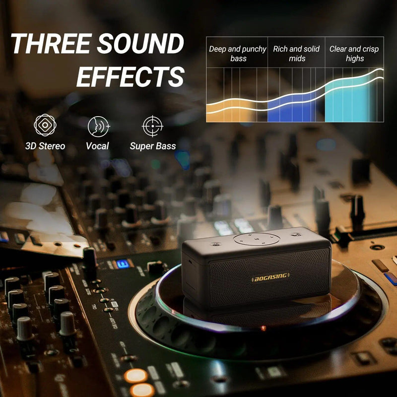 Portable Bluetooth 5.3 Speaker: 40W 360° Stereo Sound, IPX7 Waterproof with 30H Playtime & USB Connectivity