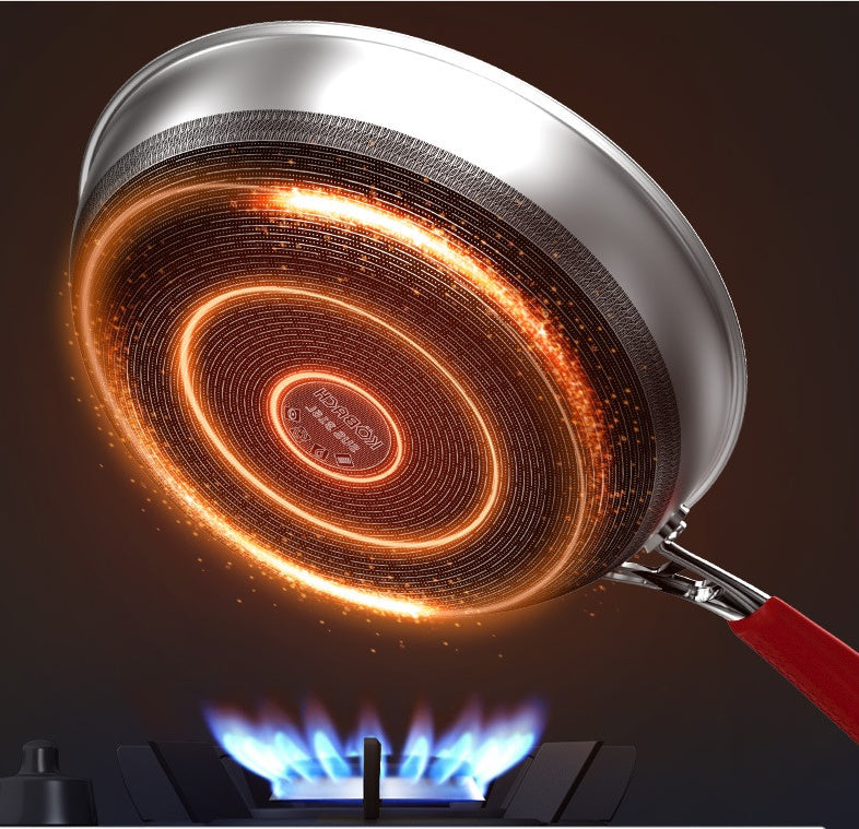 honeycomb non-stick stainless steel frying pan, view 3 - MRSLM