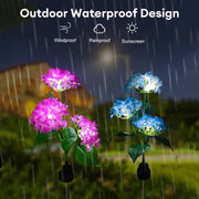 solar garden lights, view 8 - MRSLM