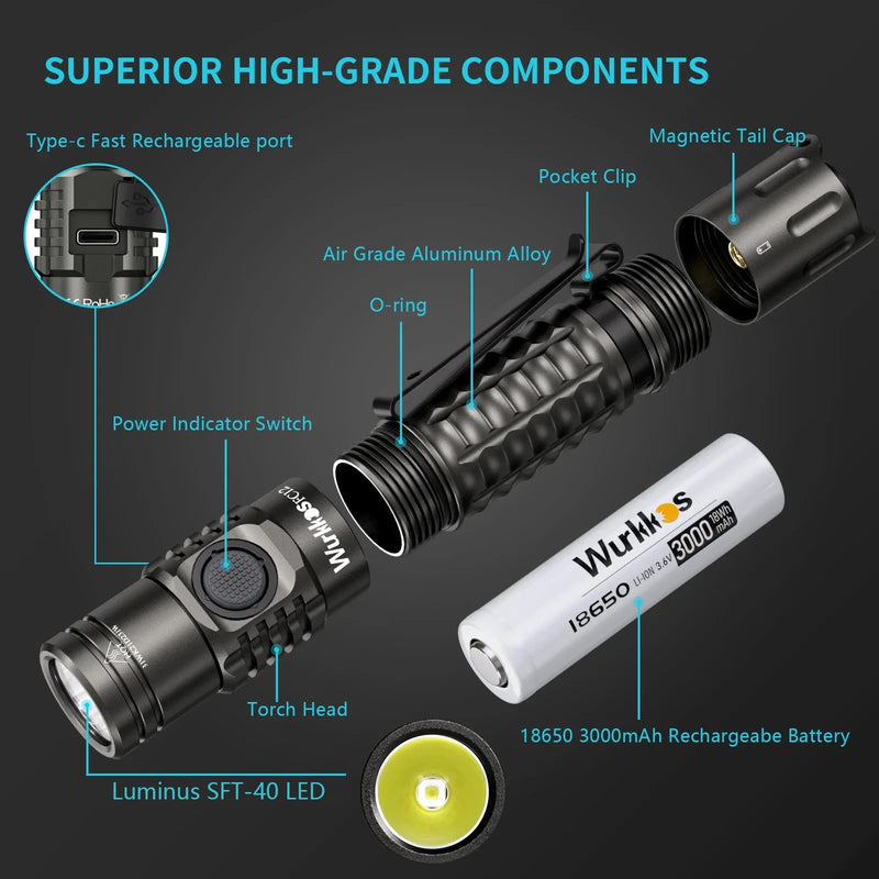 rechargeable LED flashlight, view 4 - MRSLM