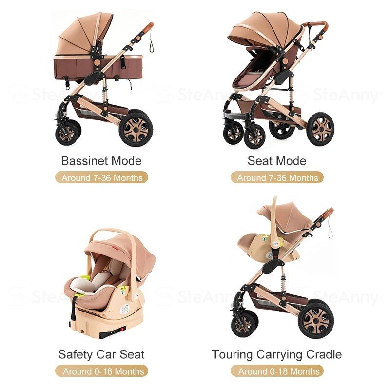 5-in-1 foldable baby stroller, view 6 - MRSLM