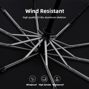 large automatic windproof umbrella with carbon fiber handle, view 7 - MRSLM