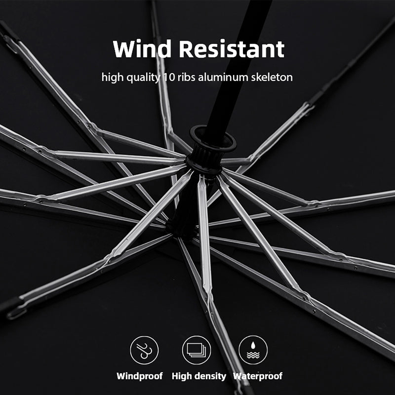 large automatic windproof umbrella with carbon fiber handle, view 7 - MRSLM