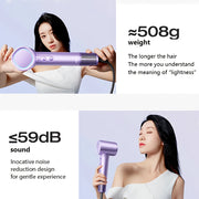 high-speed electric hair dryer, view 6 - MRSLM