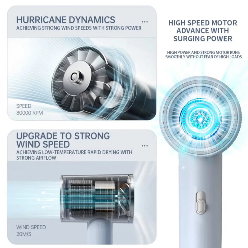 high-speed ionic hair dryer, view 6 - MRSLM