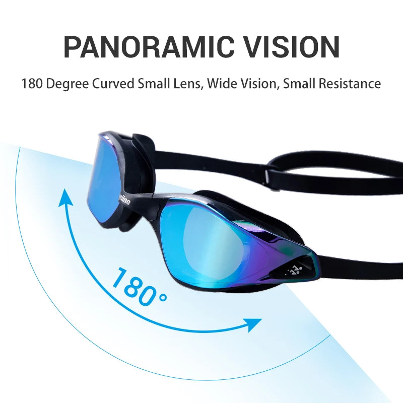 anti-fog racing swim goggles, view 11 - MRSLM