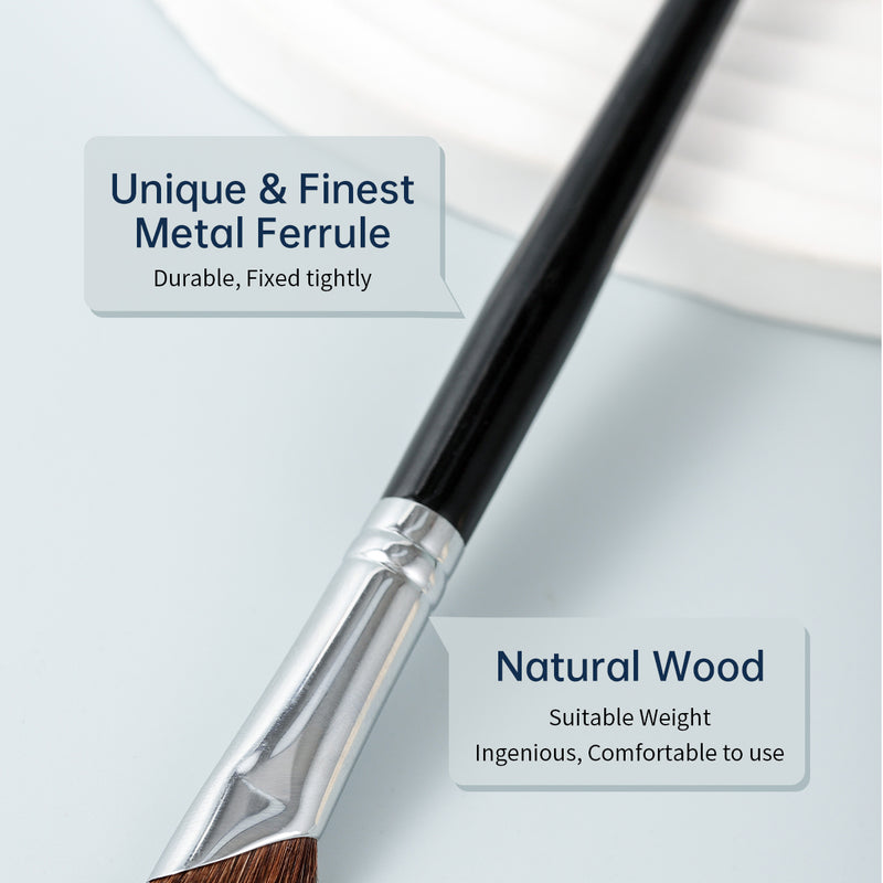 precision goat hair contour makeup brush, view 5 - MRSLM