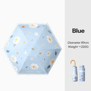 mini folding UV parasol, view 4 - MRSLM