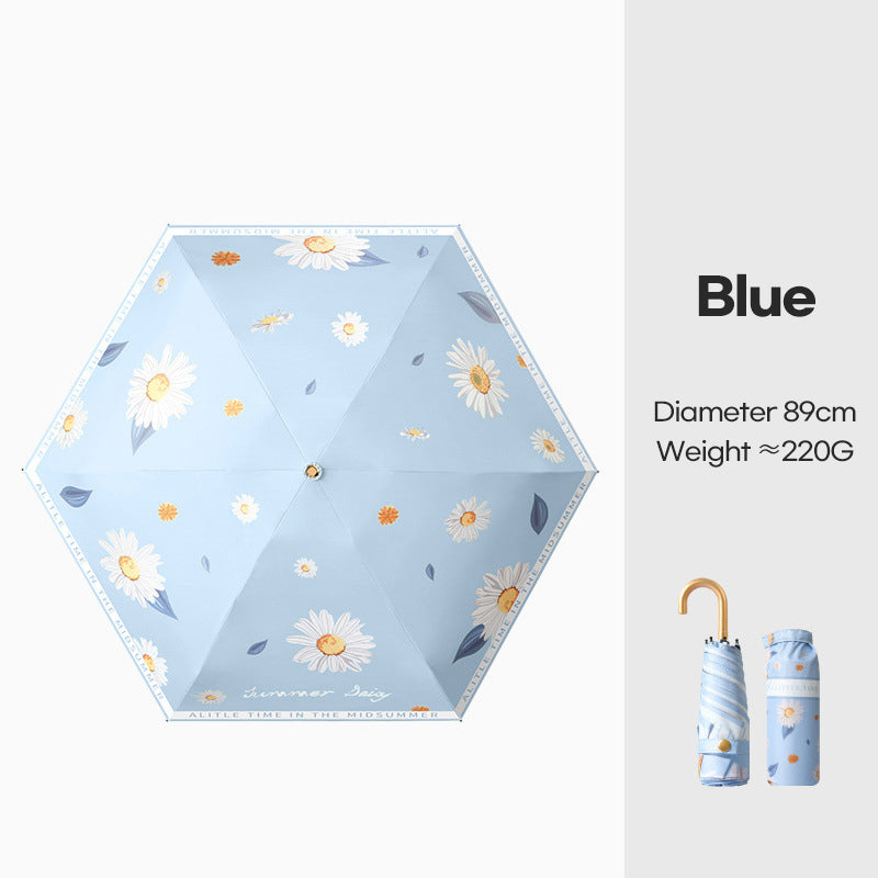 mini folding UV parasol, view 4 - MRSLM