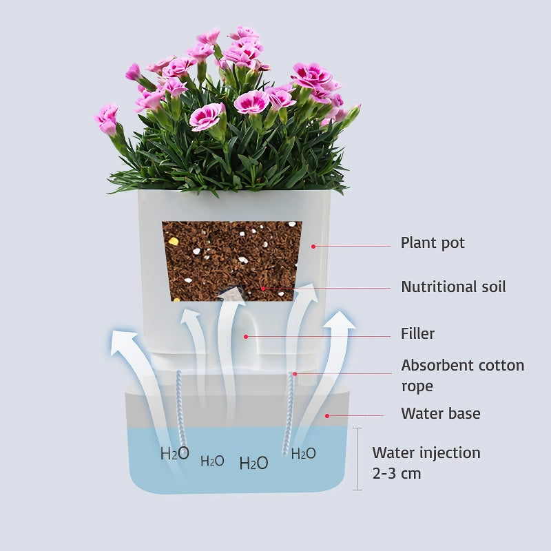 reusable self-watering flowerpot, view 7 - MRSLM
