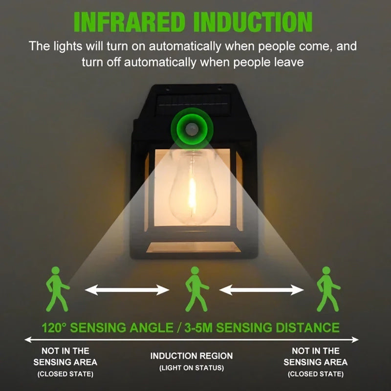 Solar induction wall lamp, view 7 - MRSLM