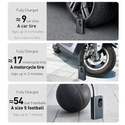 portable smart digital tire inflator, view 8 - MRSLM
