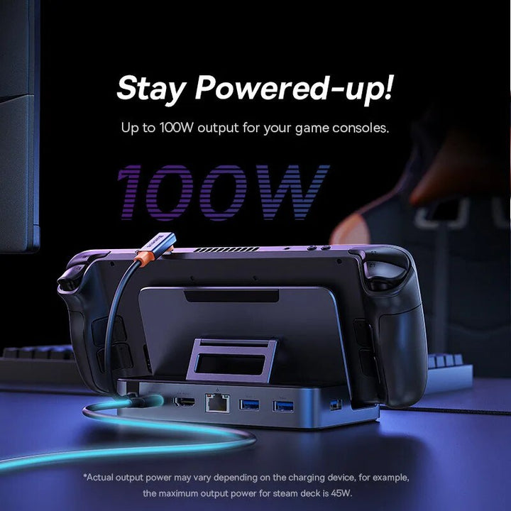 6-Port Type-C Docking Station: HDMI 4K@60Hz, USB 3.0, RJ45, PD 100W Hub