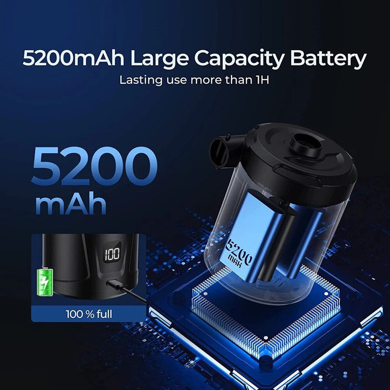 portable air pump, view 8 - MRSLM