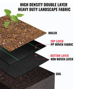 weed barrier garden floor mat, view 9 - MRSLM