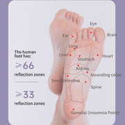 dual foot massager roller, view 8 - MRSLM