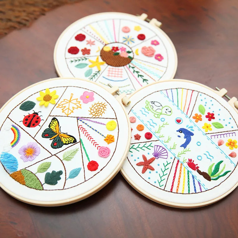 DIY embroidery stitch kit, view 7 - MRSLM