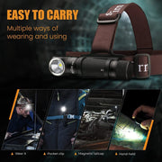 1200 lumen LED headlamp, view 4 - MRSLM