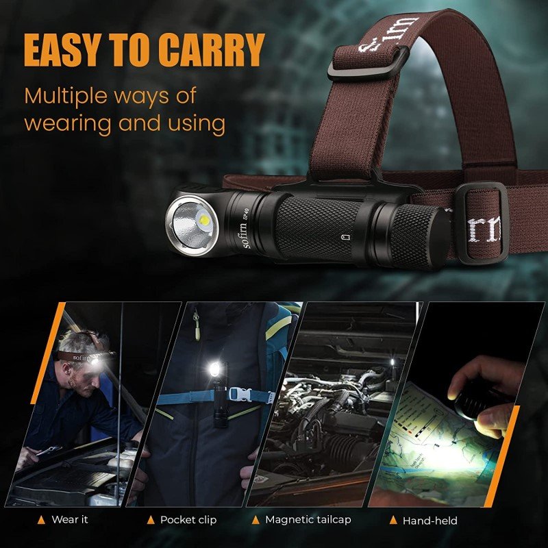 1200 lumen LED headlamp, view 4 - MRSLM