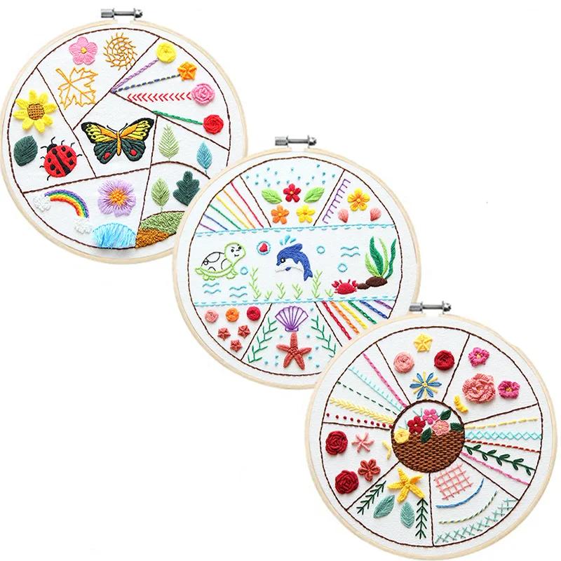 DIY embroidery stitch kit, view 4 - MRSLM