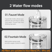 automatic cat water fountain, view 4 - MRSLM