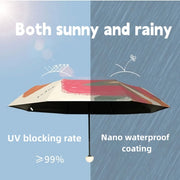 compact five-fold mini travel umbrella, view 3 - MRSLM