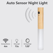 motion sensor LED night light, view 8 - MRSLM