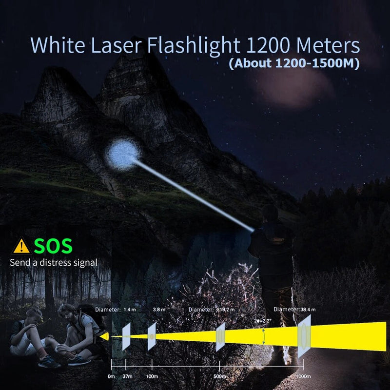 Long range tactical LED flashlight with power bank, view 5 - MRSLM
