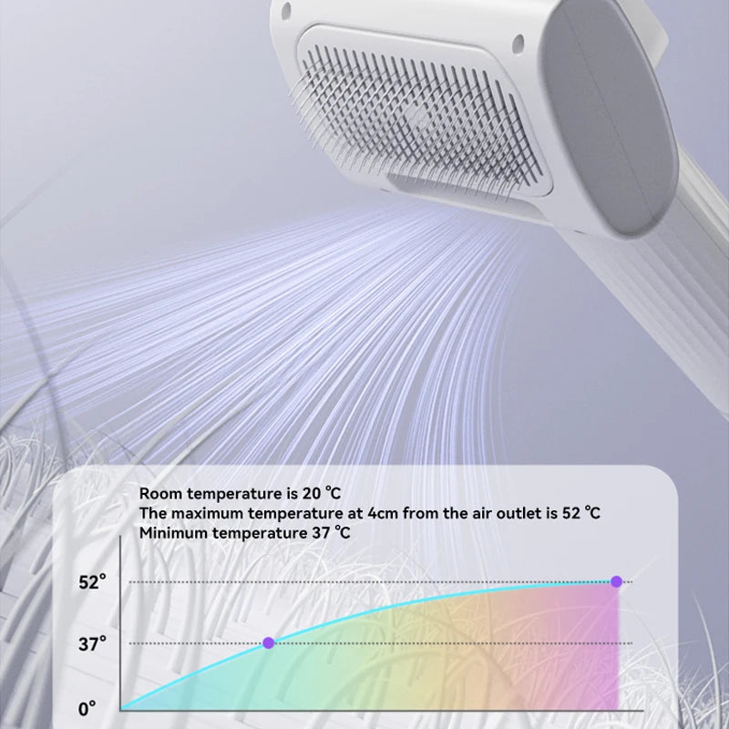 pet hair dryer and grooming comb, view 4 - MRSLM