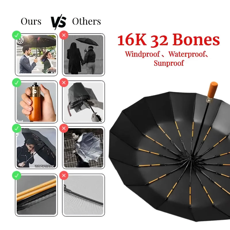 32-bone automatic umbrella, view 14 - MRSLM