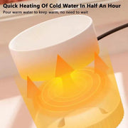 usb heated pet water bowl, view 8 - MRSLM