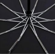 automatic windproof golf umbrella, view 11 - MRSLM