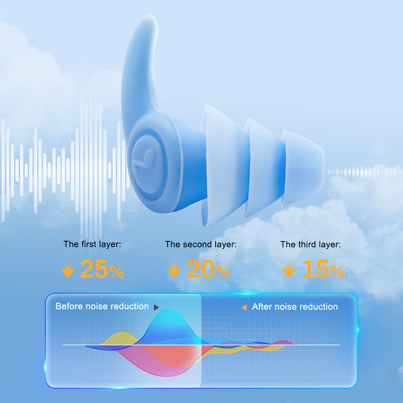 soundproof sleeping ear plugs, view 11 - MRSLM