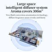 160ML electric essential oil aroma diffuser, view 8 - MRSLM
