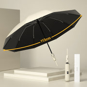 automatic UV blocking folding umbrella, view 8 - MRSLM
