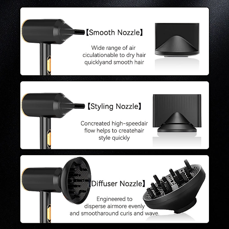 high-speed negative ion hair dryer with diffuser, view 4 - MRSLM