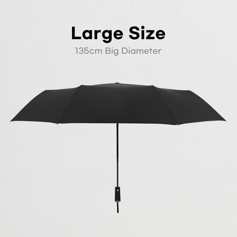 large 53-inch automatic folding windproof umbrella, view 8 - MRSLM