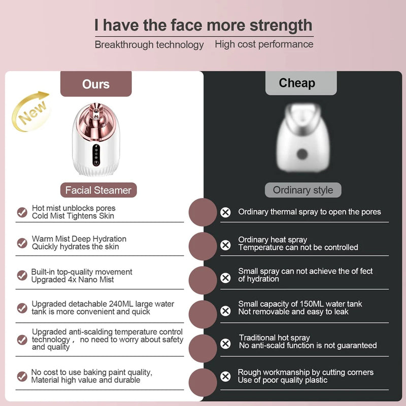 nano mist face steamer, view 8 - MRSLM