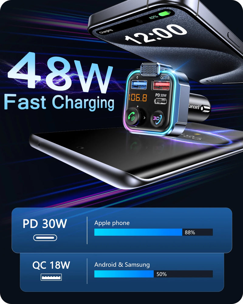 bluetooth 5.3 fm transmitter with 48w fast charging, view 5 - MRSLM
