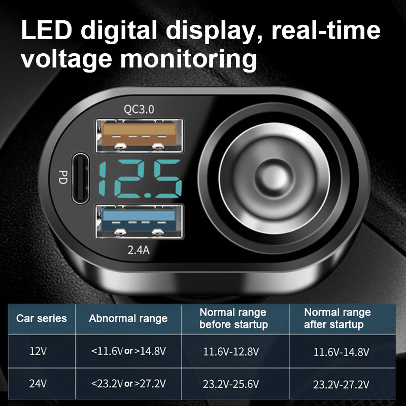 66W QC3.0 dual USB car charger LED display, view 6 - MRSLM