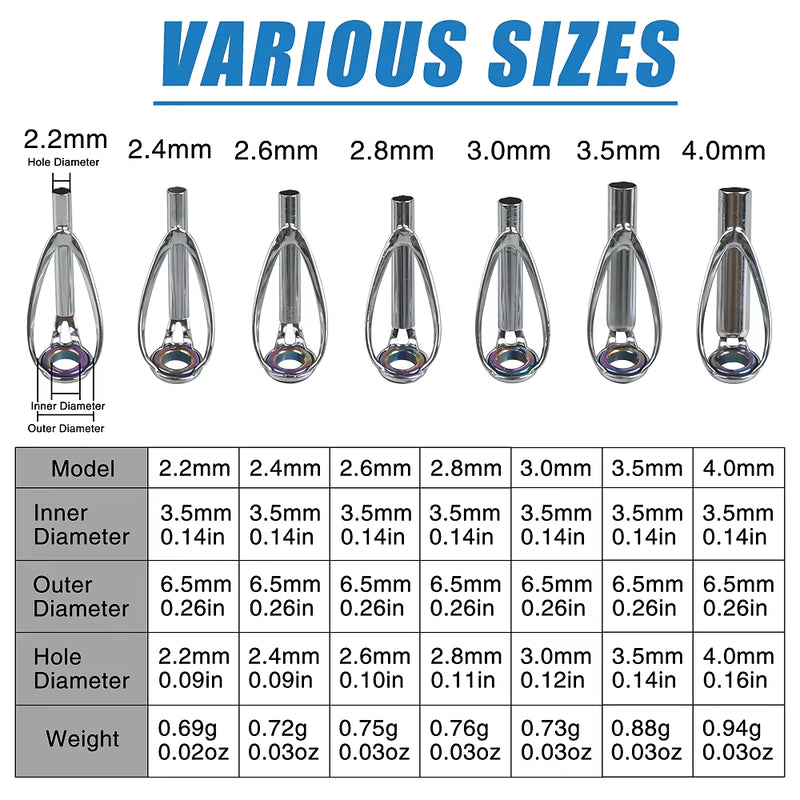 fishing rod tip repair kit, view 22 - MRSLM